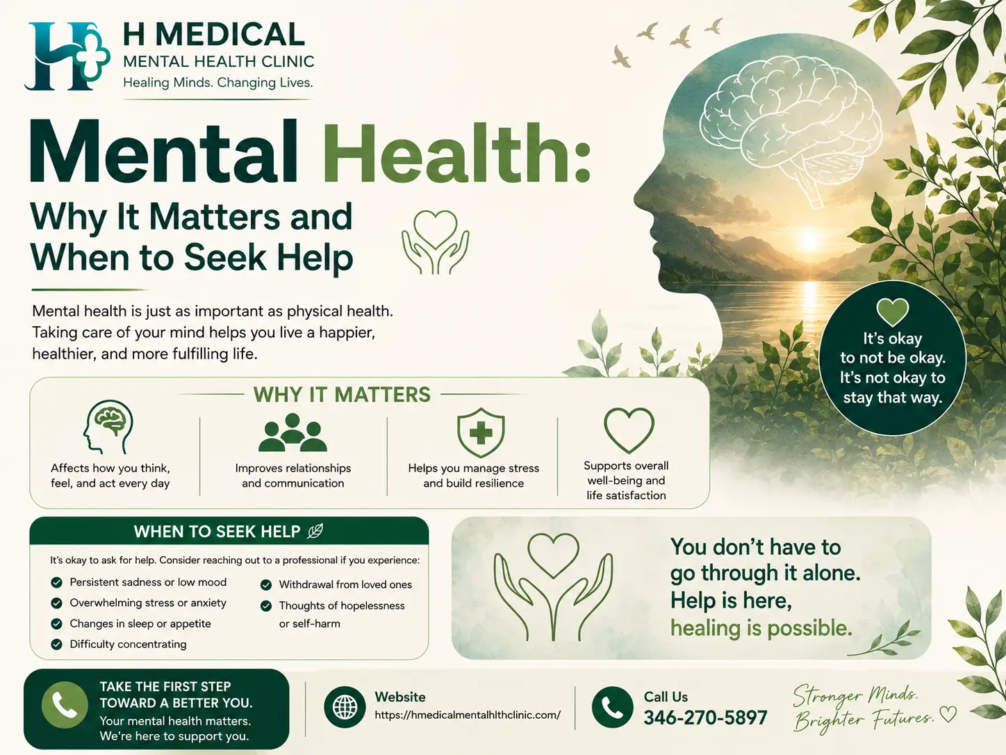 Knowing Mental Health Why It’s Important and When to Get Help Knowing Mental Health: Why It's Important and When to Get Help