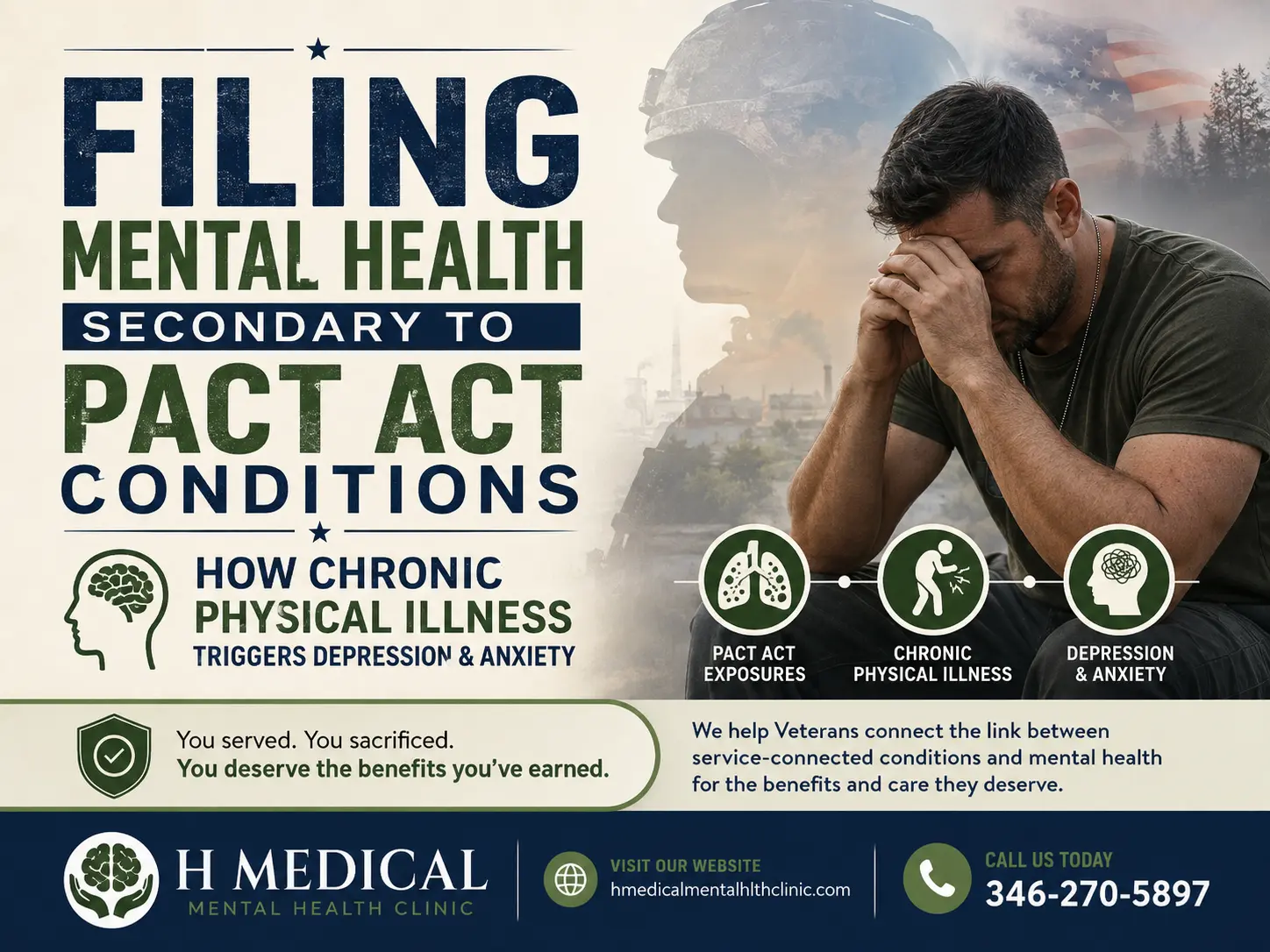 Filing Mental Health Secondary to PACT Act Conditions