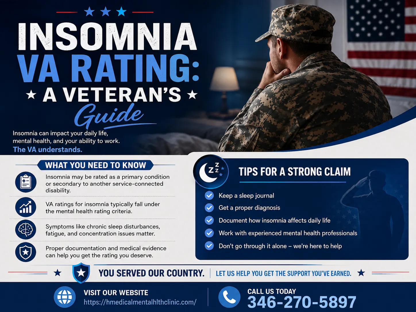 Insomnia VA Rating