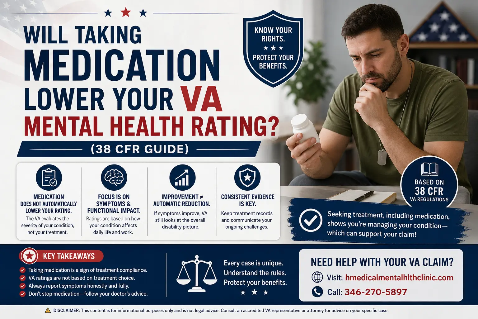 Will Taking Medication Lower Your VA Mental Health Rating